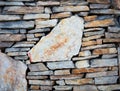 Textured stone backgrounds