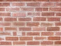 Textured Urban Brick Wallbackground