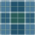 Textured Vector Scottish Tartan fabric Royalty Free Stock Photo