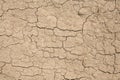 Textures - soil - cracked dirt