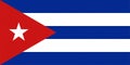 Texturized Cuban Flag of Cuba