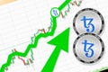 Tezos going up; Tezos XTZ cryptocurrency price up; flying rate up success growth price chart