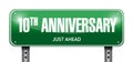 10th anniversary road sign illustration