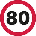 80th Birthday - traffic sign