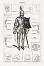 19th century illustration about armors Royalty Free Stock Photo