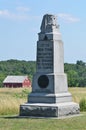 10th New York Infantry Monument at Gettysburg, Pennsylvania