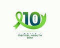 10th october international mental health day poster for global awareness