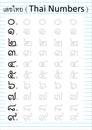 Thai alphabet