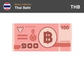 Thai baht banknone. Paper money 100 THB.