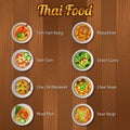Thai delicious and famous food.with wooden background