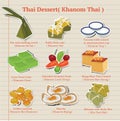 Thai dessert (Khanom Thai) Royalty Free Stock Photo
