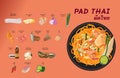 Thai food Pad Thai kung with ingredients