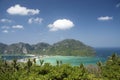 Thailand beach exotic holidays tropical islands