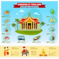 Thailand Infographic With Charts