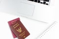 Thailand passport with laptop