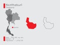 Nonthaburi Position in Thailand. and Area District Population and Outline