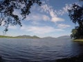 Thailand reservoir