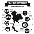 Thailand travel infographic concept, simple style