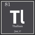 Thallium chemical element, dark square symbol