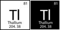 Thallium chemical element. Education background. Modern design. Mendeleev table. Vector illustration. Stock image. Royalty Free Stock Photo