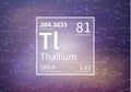 Thallium chemical element with first ionization energy, atomic mass and electronegativity values on scientific