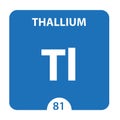 Thallium Chemical 81 element of periodic table. Molecule And Communication Background. Thallium Chemical Tl, laboratory and Royalty Free Stock Photo