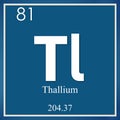 Thallium chemical element, blue square symbol