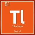 Thallium chemical element, orange square symbol