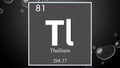 Thallium chemical element symbol on wide bubble background