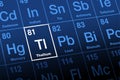 Thallium on periodic table of the elements, with element symbol Tl Royalty Free Stock Photo