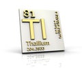 Thallium form Periodic Table of Elements Royalty Free Stock Photo