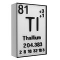 Thallium,Phosphorus on the periodic table of the elements on white blackground,history of chemical elements, represents the atomic Royalty Free Stock Photo