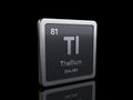Thallium Tl, element symbol from periodic table series