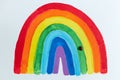 Thank to NHS. Childrens hand drawing rainbow on paper. Greating card for nurses. Ladybug sat