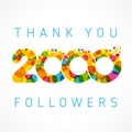 Thank you 2000 followers color numbers