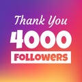 Thank you 4000 followers web banner