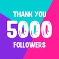 Thank you 5000 followers social network post