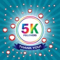 Thank you 5K followers card