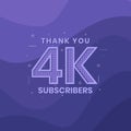 Thank you 4000 subscribers 4k subscribers celebration