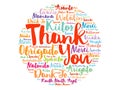 Thank You Word Cloud concept Royalty Free Stock Photo