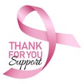 Thanks for support breast cancer logo, realistic style