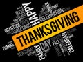 Thanksgiving word cloud collage