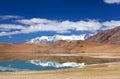 Thatsang Karu lake in the Indian Himalaya, Ladakh, India.