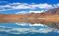 Thatsang Karu lake in the Indian Himalaya