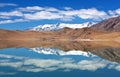 Thatsang Karu lake in Ladakh, India