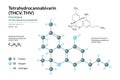 THCV, THV. Tetrahydrocannabivarin. Homologue of tetrahydrocannabinol. C19H26O2. Structural Chemical Formula and Molecule 3d Model Royalty Free Stock Photo