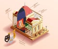 Theatre Building Isometric Infographics