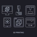 Thee D Printing icon set showing manufacturing