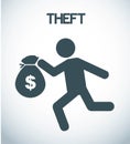 Theft design