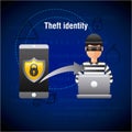 Theft identity hacker laptop hacking mobile data Royalty Free Stock Photo